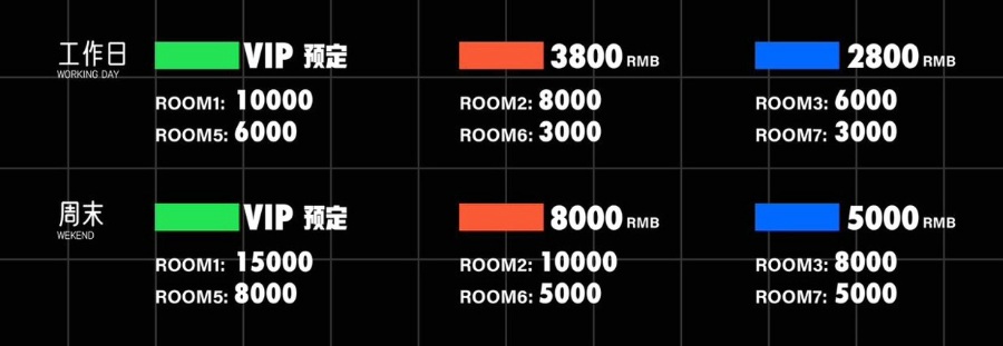 上海BSK酒吧BoomShake夜店卡座最低消费详解